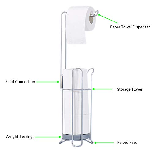 SANGFOR Free Standing Toilet Paper Holder with Paper Roll Storage Stand for Bathroom/Toilet Storage