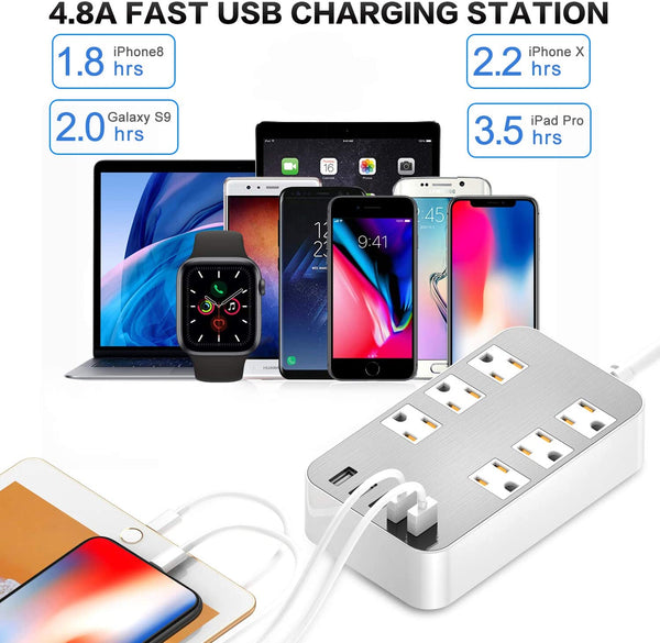 Power Strip with USB Flat Plug，Surge Protector 6 Outlet Extender with 5 USB Charging Ports，6Ft Extension Cord,USB Wall Outlets for Computers Home Office Dorm Rooms, White